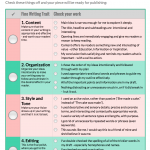 Revising and Editing Checklist | Free Printable | With a K Writing Services | Writing Coach | Kris WIndley