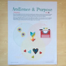 Blog Your Voice | Audience & Purpose | Free Printable With a K | Kris With a K | Copywriting Coach