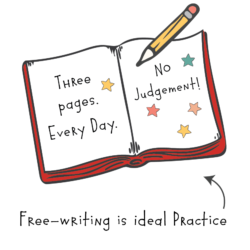 Join the #30DaysWithaK free-writing challenge to develop a practice that will help you to love & trust your writing voice.